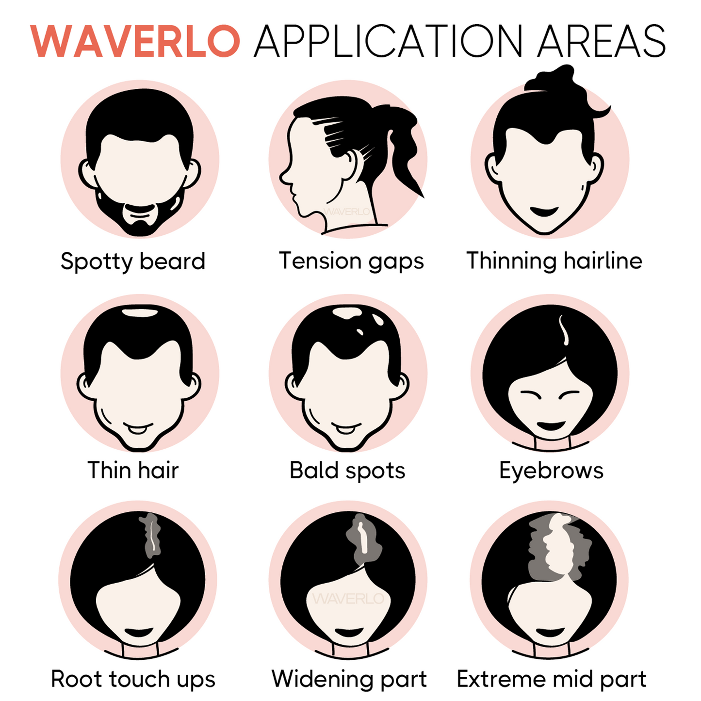 Waverlo Magic Root Touch Up